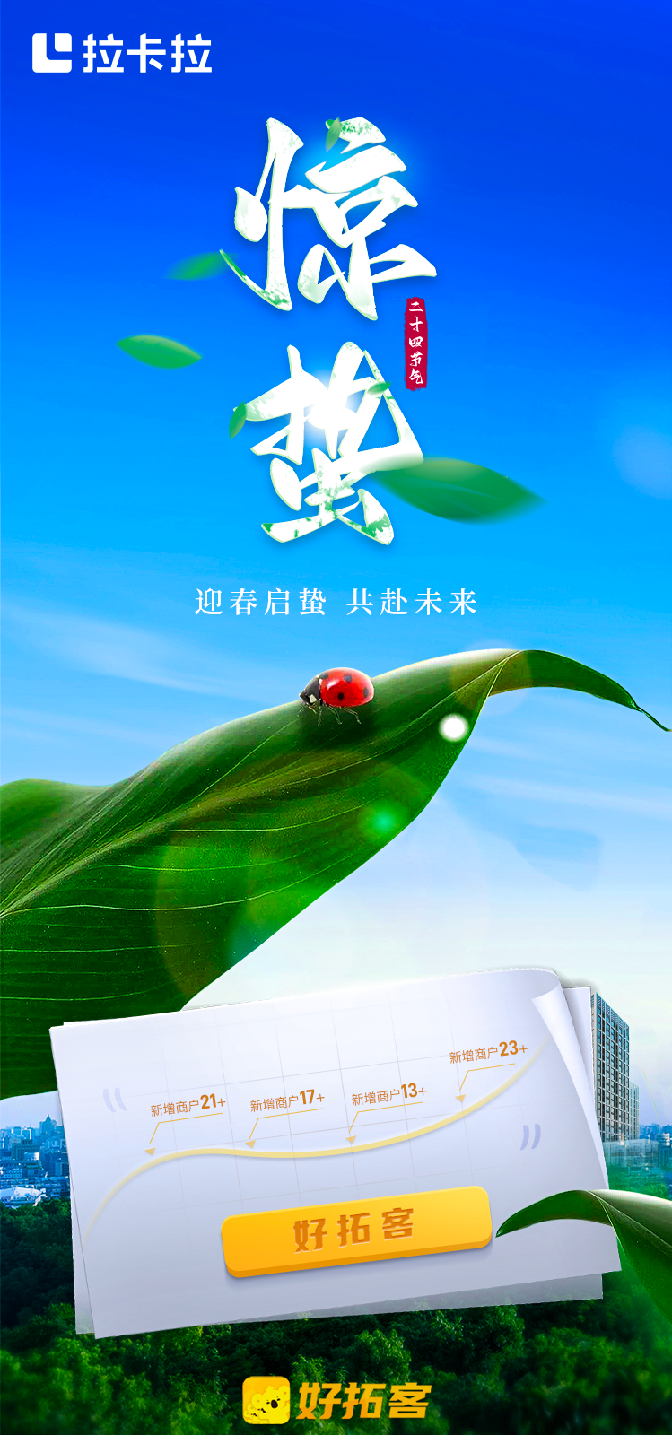 #好拓客#惊蛰 去追寻梦想与热爱️ 前方有路未来可期 保持行动，微笑前行！