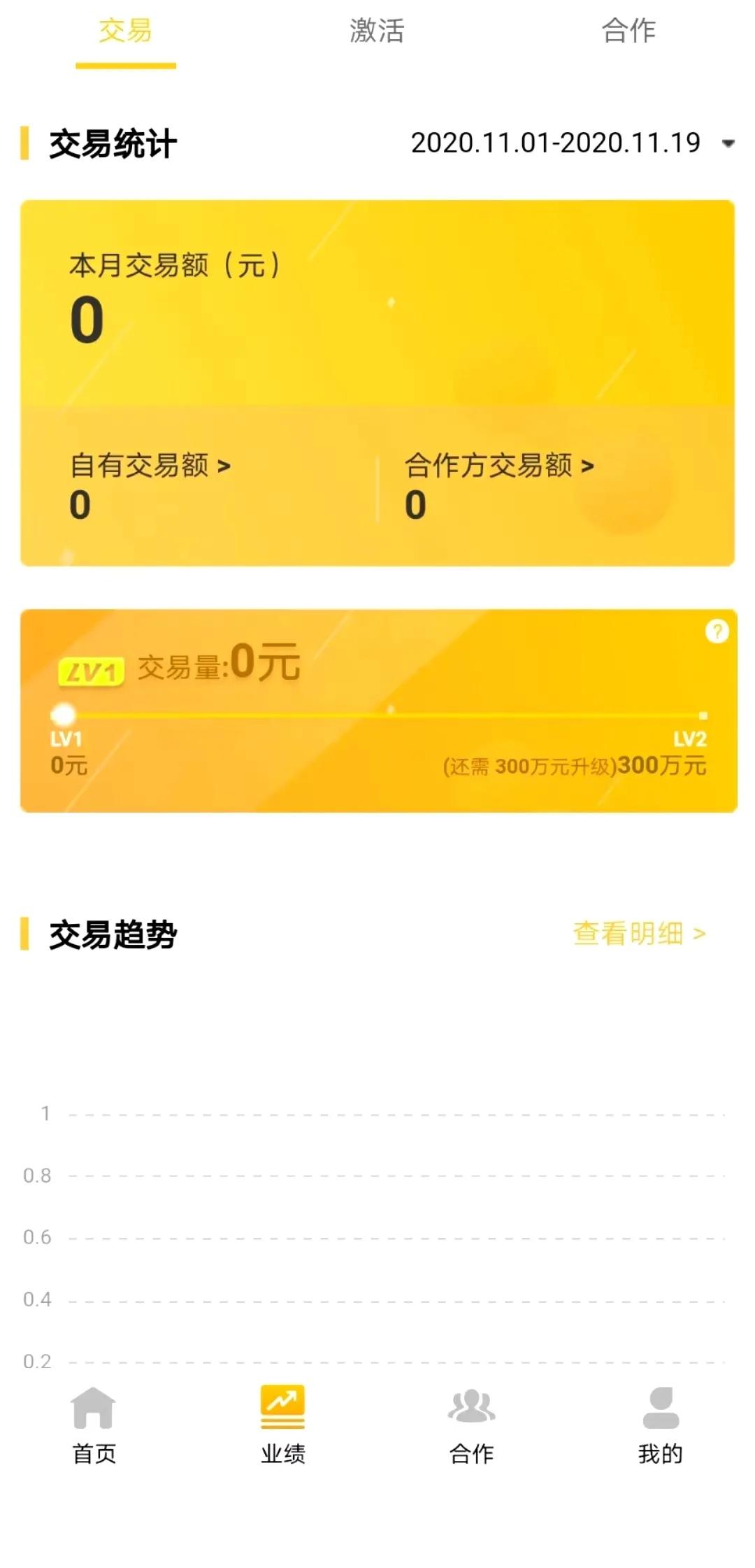 好拓客到底是什么，弄清好拓客APP的前世今生！(图2)