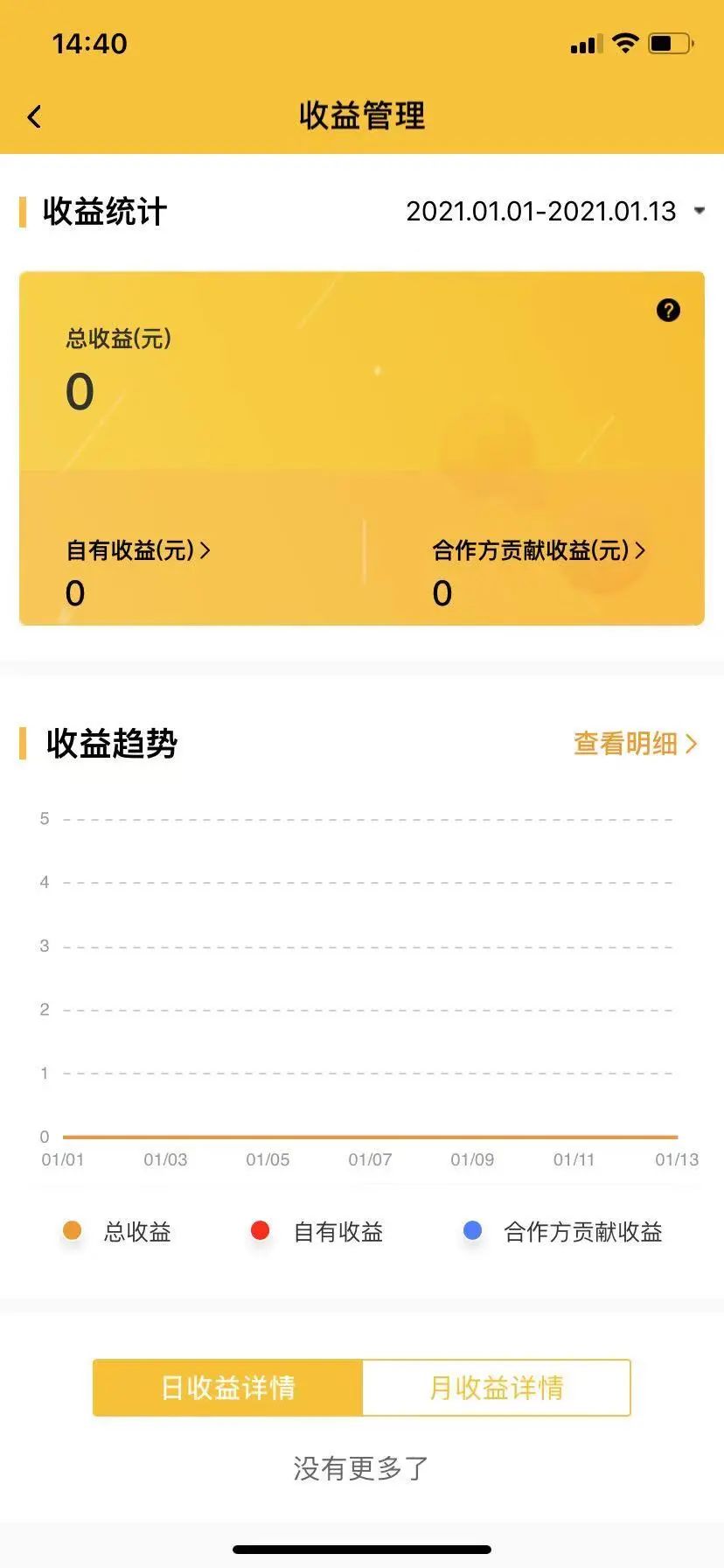 拉卡拉2.0创业项目，移动数字支付的黄金十年！(图7)