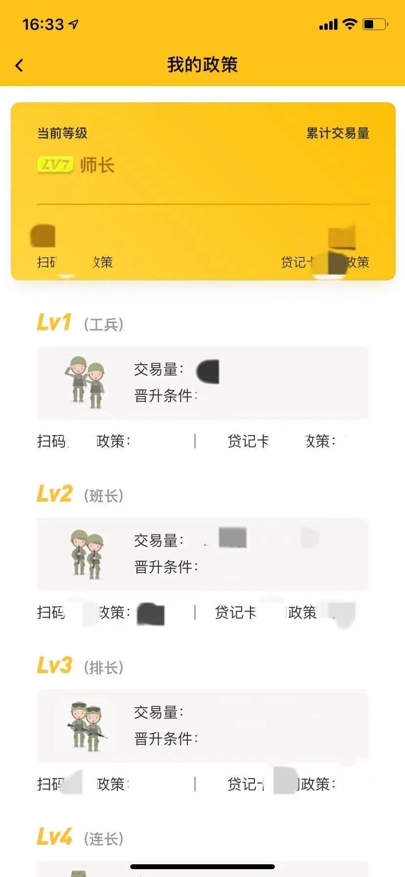 拉卡拉2.0创业项目，移动数字支付的黄金十年！(图16)